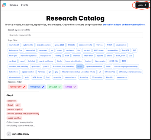 Cybershuttle Catalog Page with login button highlighted
